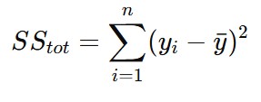Picture showing the formula for calculating total sum of squares